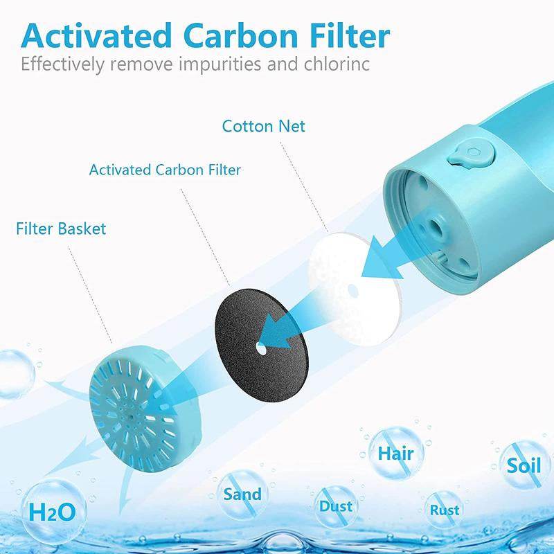 Portable Dog Water Bottle with Carbon Filter - 13.5oz Leak-Proof Pet Travel Water Dispenser | Lightweight Walking & Hiking Bottle