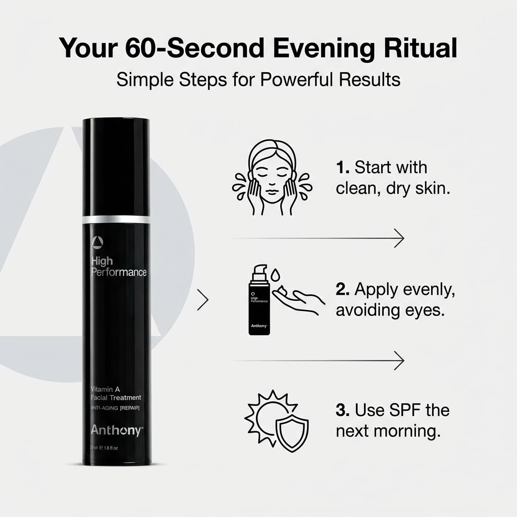 Anthony High Performance Vitamin A Treatment
