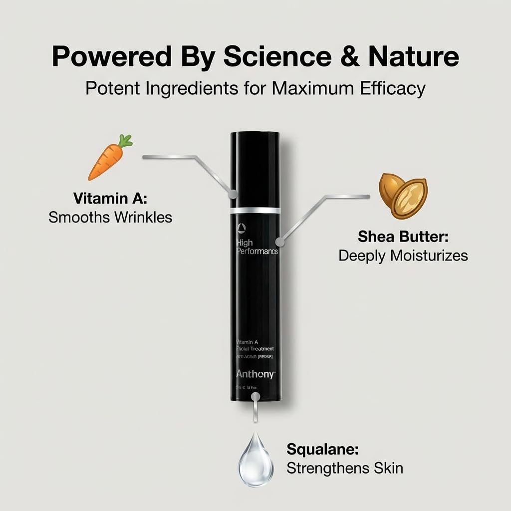 Anthony High Performance Vitamin A Treatment