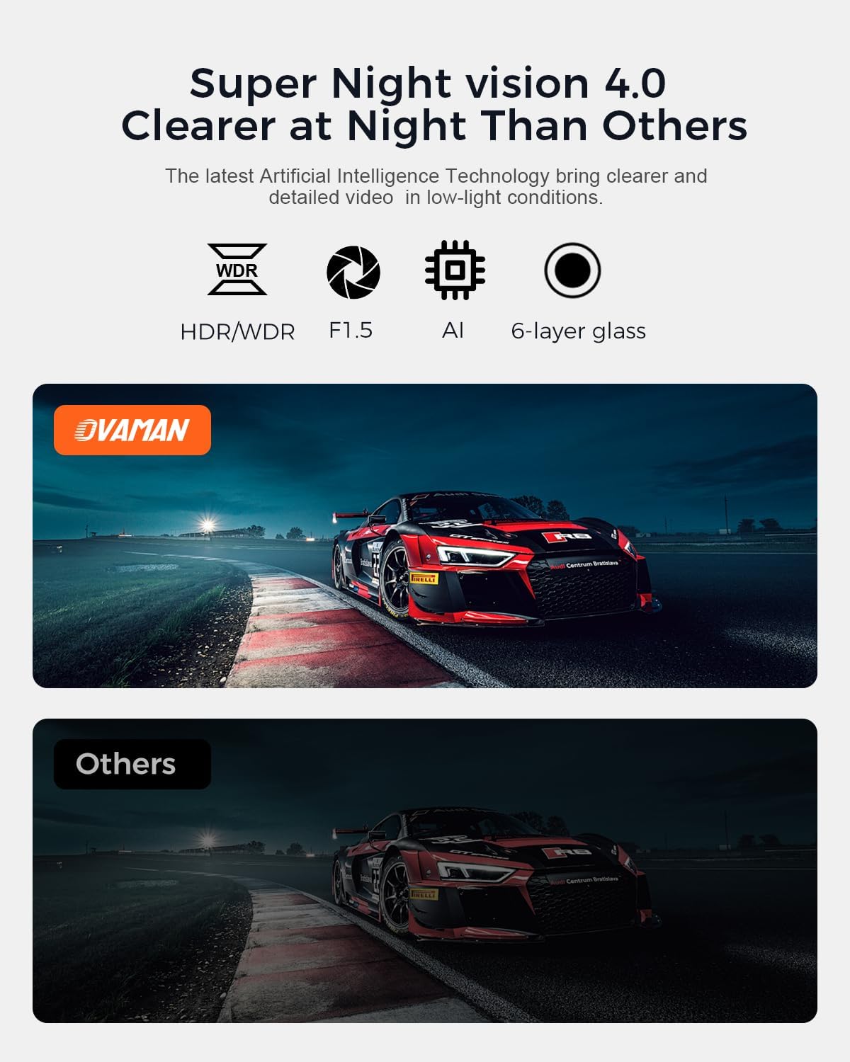 4k Dash Cam Front and Rear