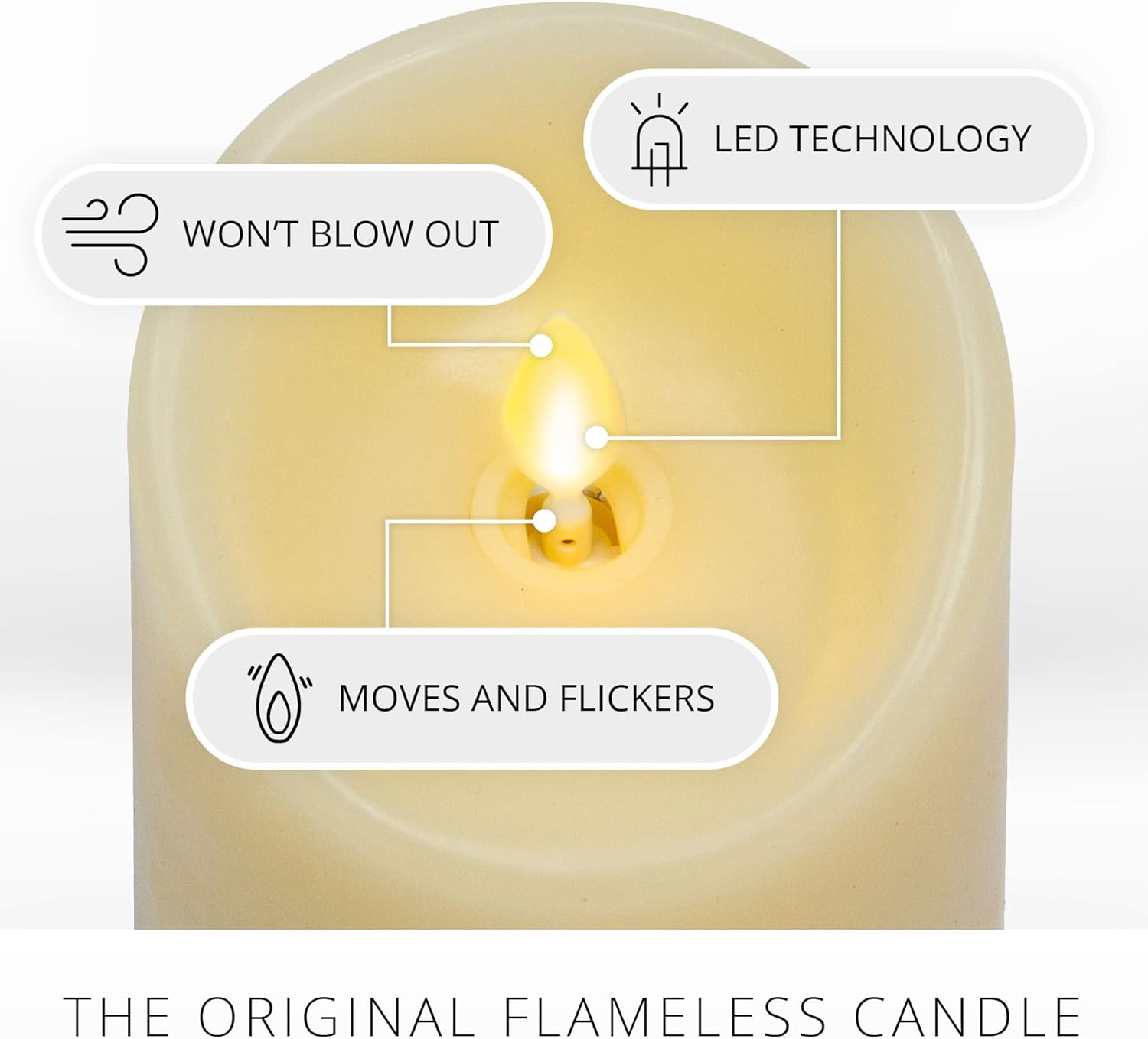 Luminara Scalloped Edge Flameless LED Candle, Ivory, 3" x 5", Battery Operated, Moving Flame, Real Wax Pillar with Timer, Vanilla Honey Scented