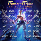 Prince of Persia™: The Lost Crown - Standard Edition, Nintendo Switch