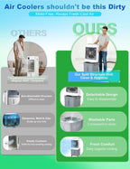 Portable Evaporative Air Cooler