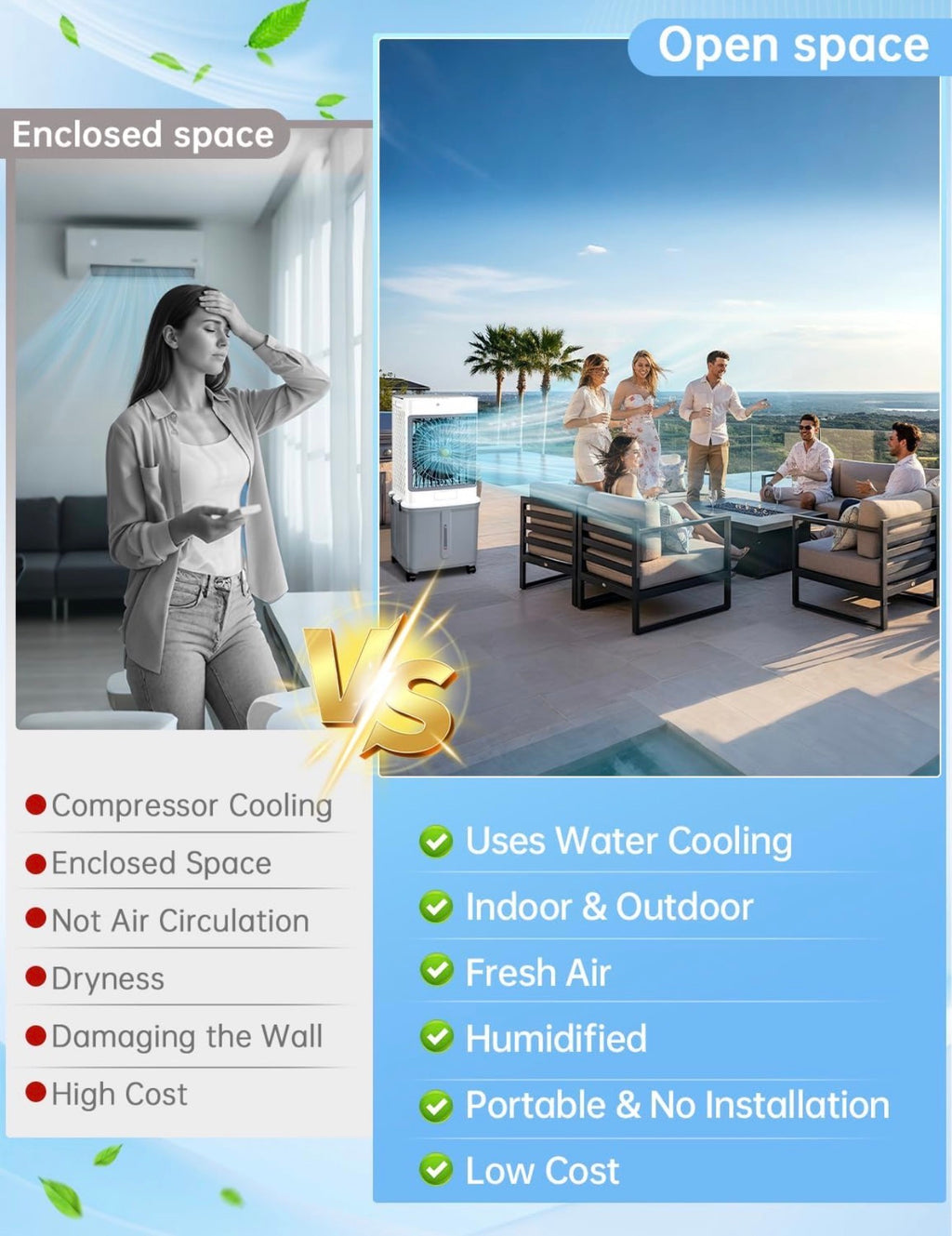 Portable Evaporative Air Cooler