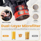 Cold Press Juicer, 5.5inch Wide Feed Chute Juicer Machine