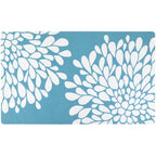 Premium Pet Bowl Placemat – Absorbent & Waterproof